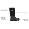 image:imageMUCK Mens Chore Cool Tall BootBlack