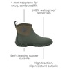 image:imageMUCK Mens Muckster II Ankle BootGreen