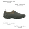 image:imageMUCK Mens Muckster LowGreen