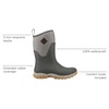 image:imageMUCK Womens Arctic Sport II Mid BootOlive