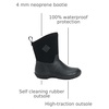 image:imageMUCK Womens Muckster II Mid BootBlack