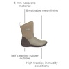 image:imageMUCK Womens Muckster II Mid BootWalnut WPlaid