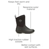 image:imageMUCK Womens Originals Ankle BootBlackGrayRoses Print