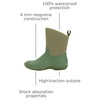 image:imageMUCK Womens Originals Ankle BootGreen